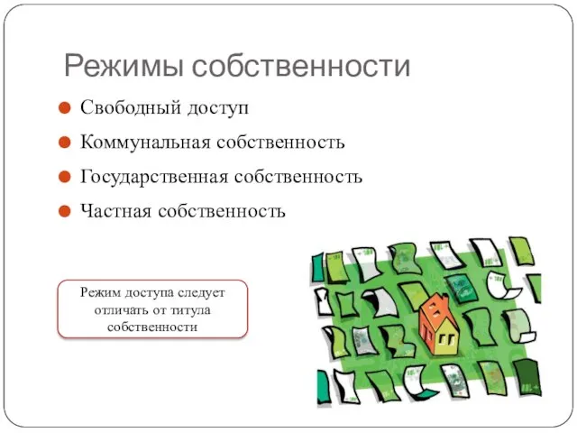 Режимы собственности Свободный доступ Коммунальная собственность Государственная собственность Частная собственность Режим