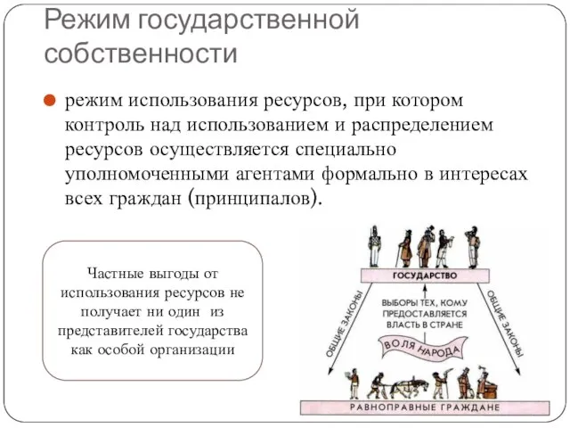 Режим государственной собственности режим использования ресурсов, при котором контроль над использованием