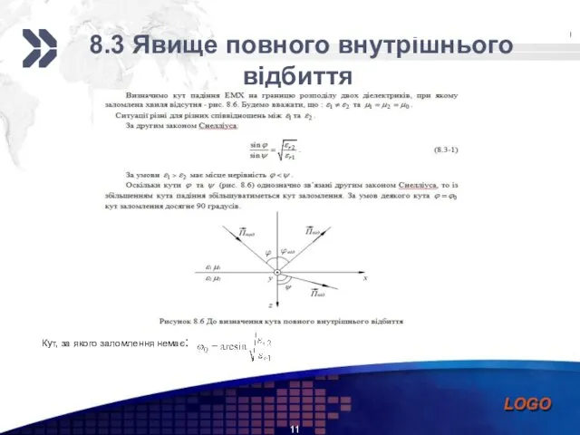 8.3 Явище повного внутрішнього відбиття Кут, за якого заломлення немає: