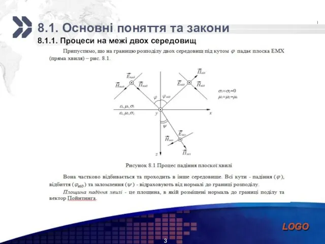 8.1. Основні поняття та закони 8.1.1. Процеси на межі двох середовищ