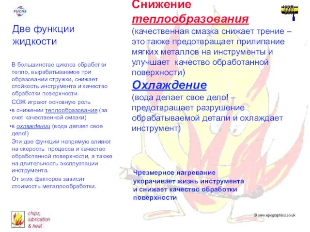 Чрезмерное нагревание укорачивает жизнь инструмента и снижает качество обработки поверхности Снижение