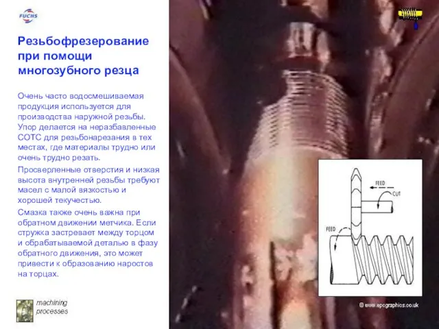 Резьбофрезерование при помощи многозубного резца Очень часто водосмешиваемая продукция используется для