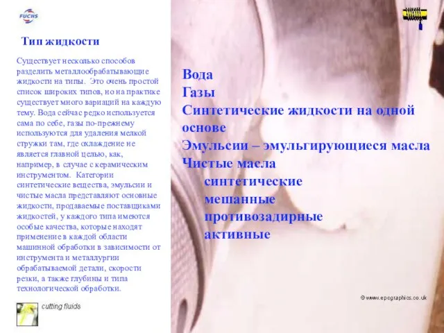 Вода Газы Синтетические жидкости на одной основе Эмульсии – эмульгирующиеся масла