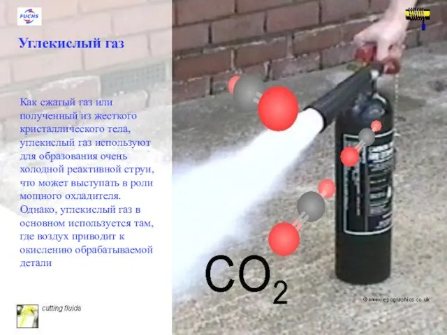 Углекислый газ Как сжатый газ или полученный из жесткого кристаллического тела,