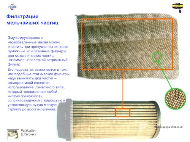 Фильтрация мельчайших частиц Эмульгирующиеся и неразбавленные масла можно очистить при пропускании