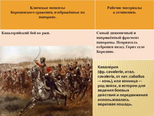 Кавале́рия (фр. cavalerie, итал. cavaleria, от лат. caballus — конь), или