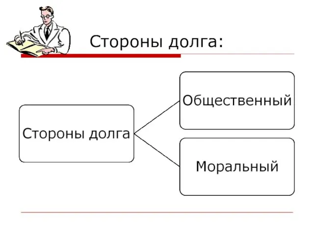 Стороны долга: