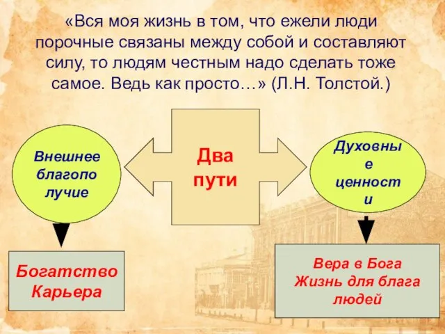 «Вся моя жизнь в том, что ежели люди порочные связаны между