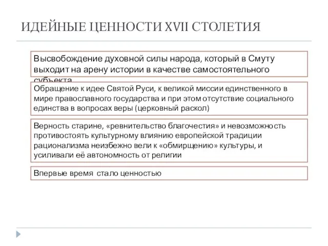 ИДЕЙНЫЕ ЦЕННОСТИ XVII СТОЛЕТИЯ Высвобождение духовной силы народа, который в Смуту