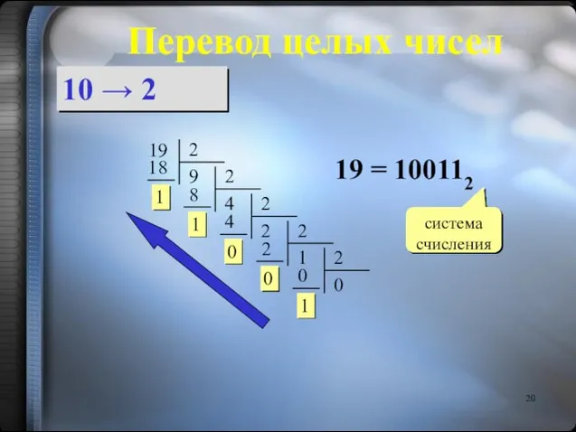 Перевод целых чисел 10 → 2 19 19 = 100112 система счисления