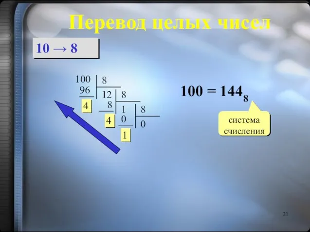 10 → 8 100 100 = 1448 система счисления Перевод целых чисел