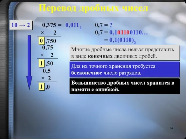 Перевод дробных чисел 10 → 2 0,375 = × 2 ,750