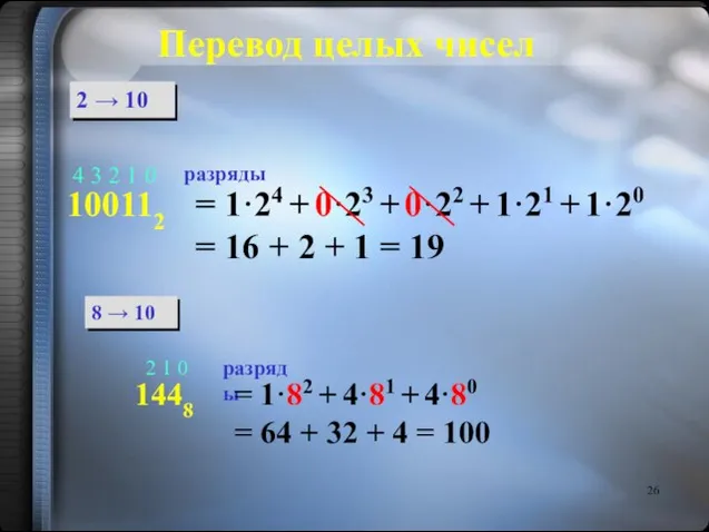 Перевод целых чисел 2 → 10 100112 4 3 2 1 0 разряды