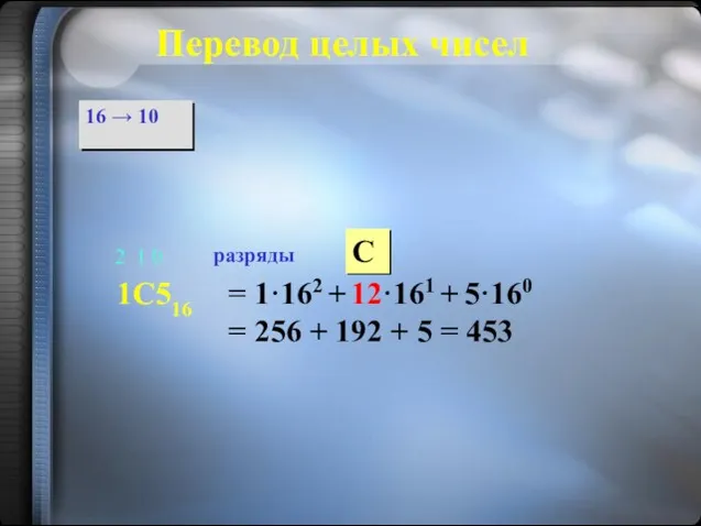 16 → 10 1C516 2 1 0 разряды = 1·162 +