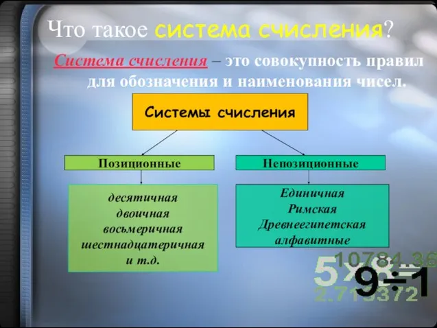 Что такое система счисления? Система счисления – это совокупность правил для обозначения и наименования чисел.