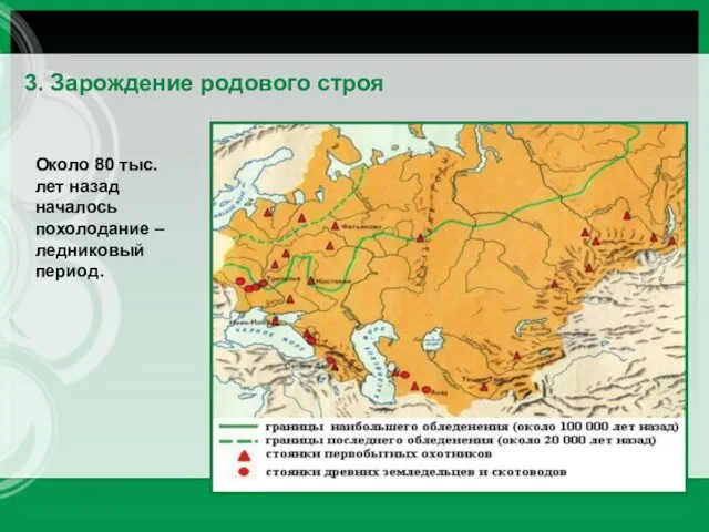 3. Зарождение родового строя Около 80 тыс. лет назад началось похолодание – ледниковый период.