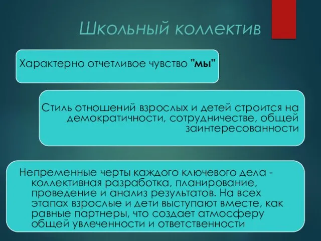 Школьный коллектив Характерно отчетливое чувство "мы" Стиль отношений взрослых и детей