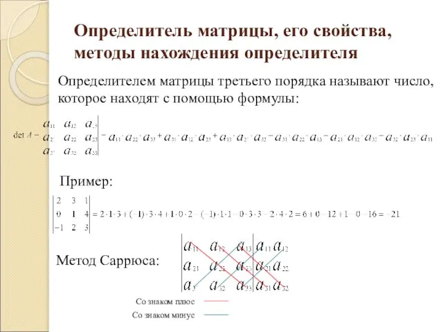Определитель матрицы, его свойства, методы нахождения определителя Определителем матрицы третьего порядка