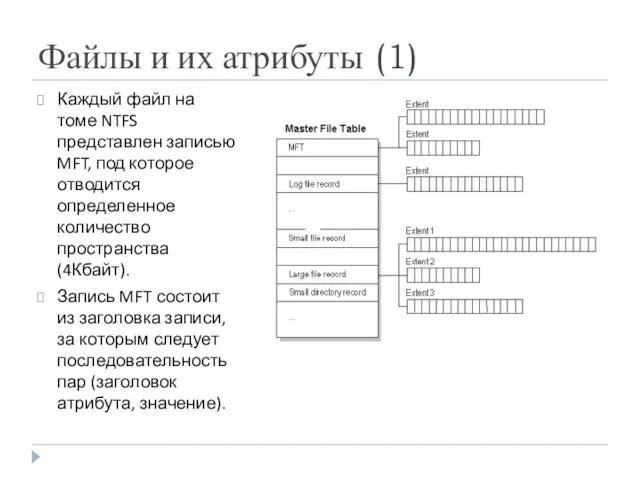 Файлы и их атрибуты (1) Каждый файл на томе NTFS представлен