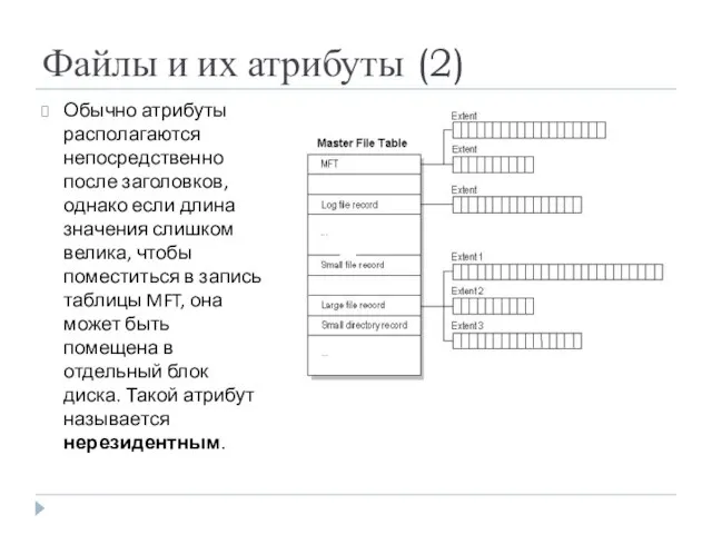 Файлы и их атрибуты (2) Обычно атрибуты располагаются непосредственно после заголовков,