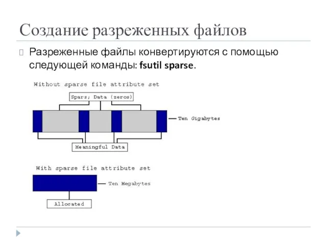 Создание разреженных файлов Разреженные файлы конвертируются с помощью следующей команды: fsutil sparse.