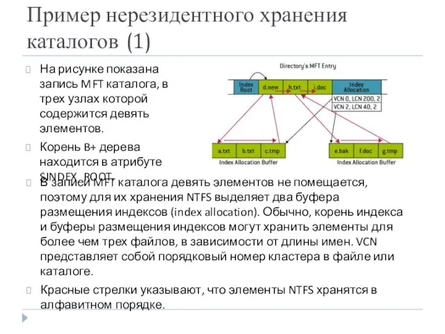 Пример нерезидентного хранения каталогов (1) На рисунке показана запись MFT каталога,