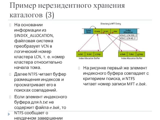 Пример нерезидентного хранения каталогов (3) На основании информации из $INDEX_ALLOCATION, файловая