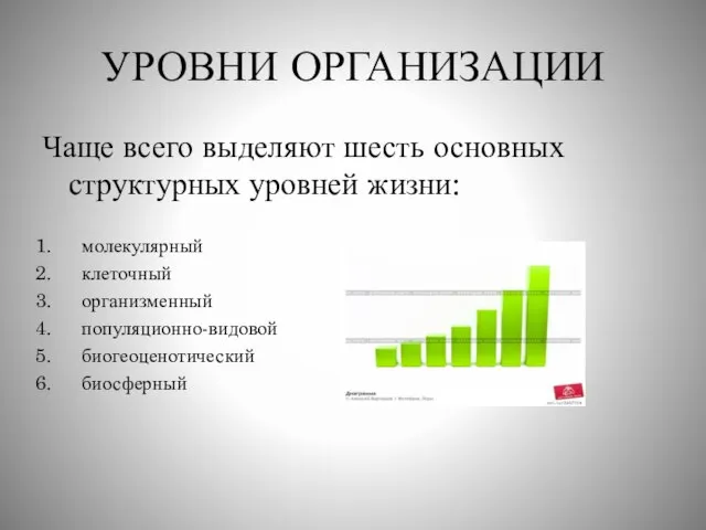 УРОВНИ ОРГАНИЗАЦИИ Чаще всего выделяют шесть основных структурных уровней жизни: молекулярный клеточный организменный популяционно-видовой биогеоценотический биосферный