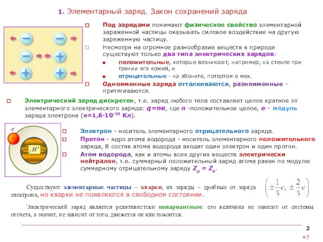 1. Элементарный заряд. Закон сохранений заряда Под зарядами понимают физическое свойство