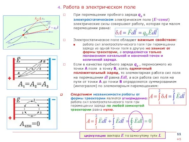 4. Работа в электрическом поле Электростатическое поле обладает важным свойством: работа