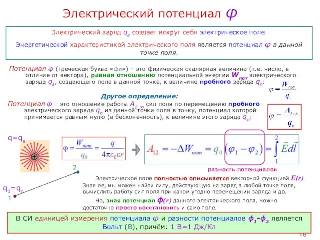 Электрический потенциал φ Потенциал φ (греческая буква «фи») – это физическая