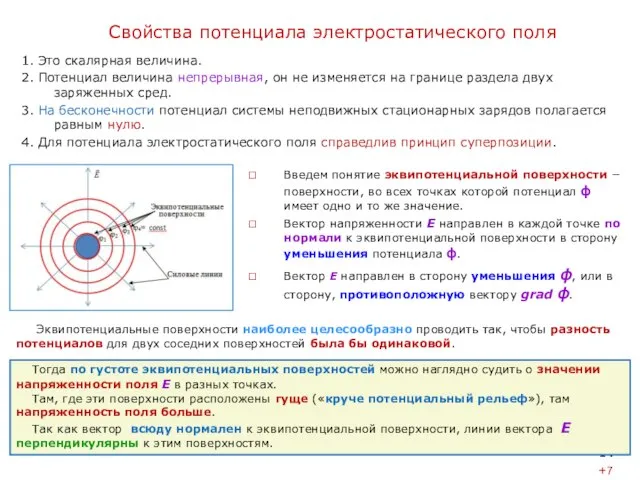 Свойства потенциала электростатического поля 1. Это скалярная величина. 2. Потенциал величина