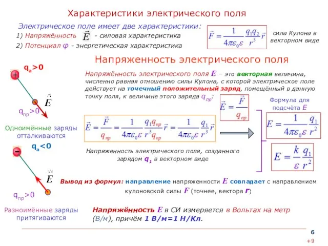 Характеристики электрического поля Электрическое поле имеет две характеристики: 1) Напряжённость -