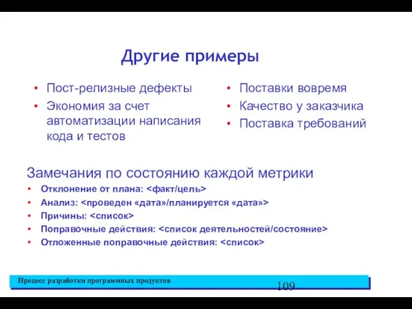 Другие примеры Пост-релизные дефекты Экономия за счет автоматизации написания кода и