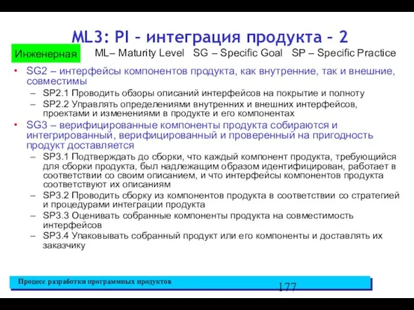 ML3: PI – интеграция продукта – 2 SG2 – интерфейсы компонентов