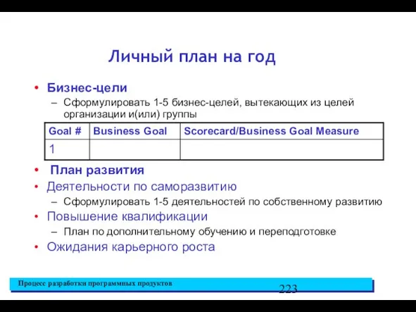 Личный план на год Бизнес-цели Сформулировать 1-5 бизнес-целей, вытекающих из целей