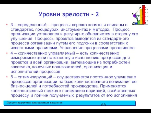 Уровни зрелости – 2 3 – определенный – процессы хорошо поняты