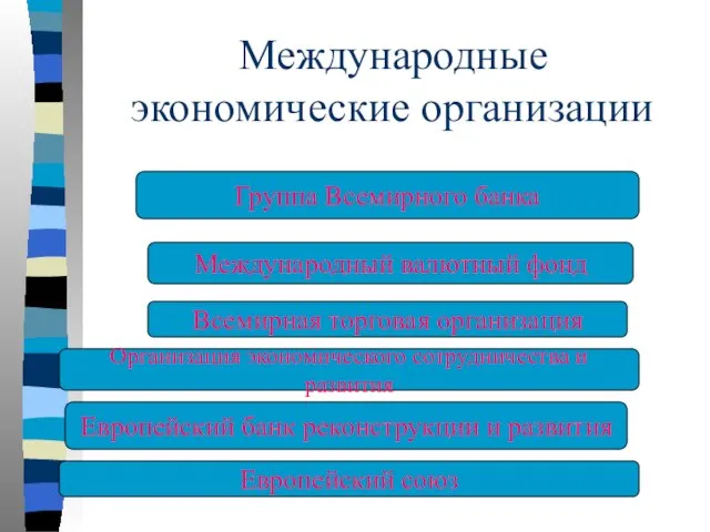 Международные экономические организации Группа Всемирного банка Международный валютный фонд Всемирная торговая