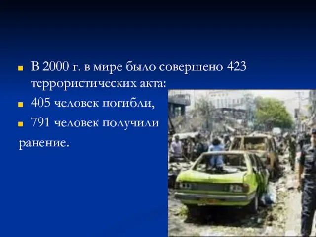 В 2000 г. в мире было совершено 423 террористических акта: 405