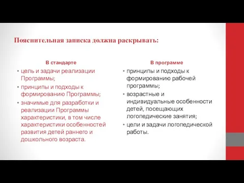 Пояснительная записка должна раскрывать: В стандарте цель и задачи реализации Программы;