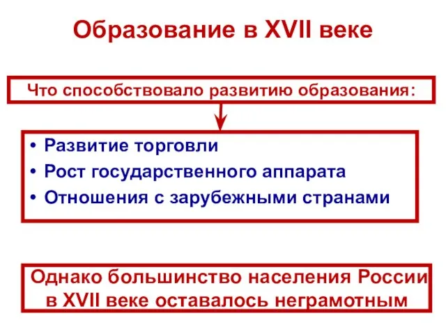 Образование в XVII веке Развитие торговли Рост государственного аппарата Отношения с