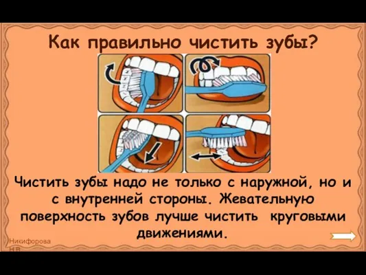 Как правильно чистить зубы? Чистить зубы надо не только с наружной,