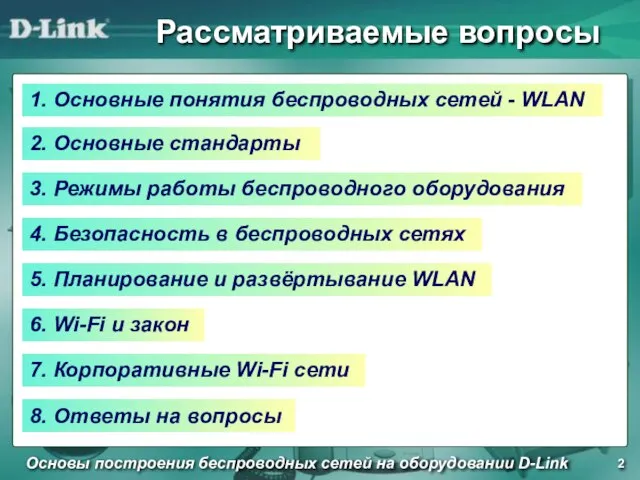 Рассматриваемые вопросы Основы построения беспроводных сетей на оборудовании D-Link 1. Основные