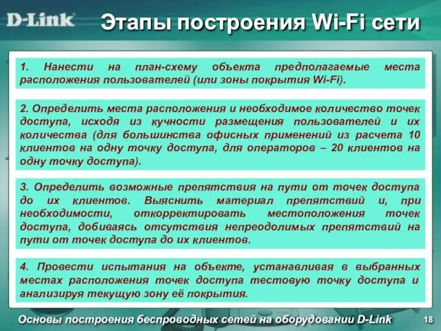 Этапы построения Wi-Fi сети Основы построения беспроводных сетей на оборудовании D-Link