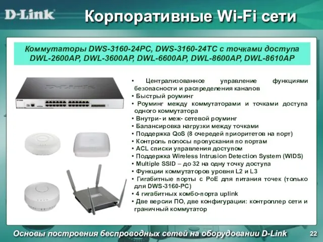 Корпоративные Wi-Fi сети Основы построения беспроводных сетей на оборудовании D-Link Централизованное