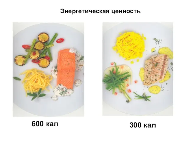 600 кал 300 кал Энергетическая ценность