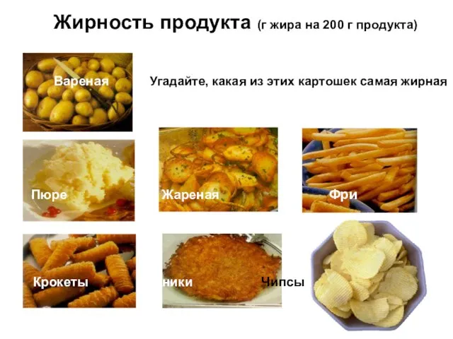 Жирность продукта (г жира на 200 г продукта) Вареная Пюре Жареная