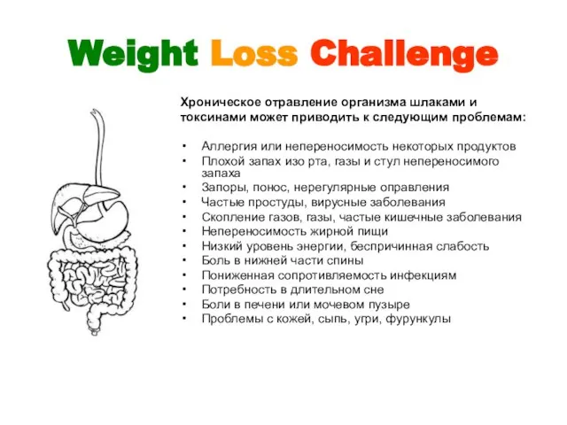 Weight Loss Challenge Хроническое отравление организма шлаками и токсинами может приводить