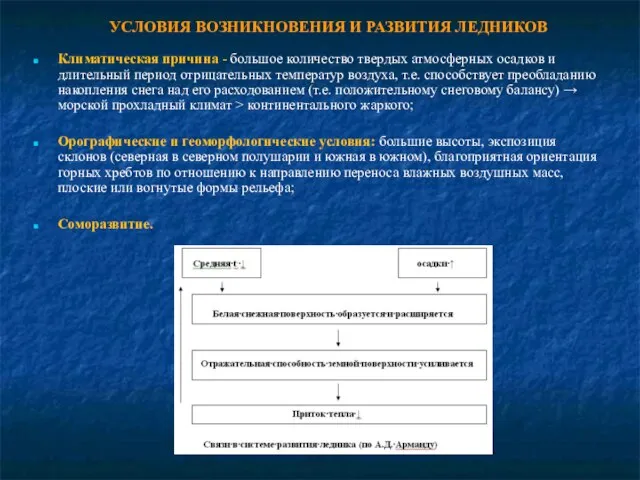 УСЛОВИЯ ВОЗНИКНОВЕНИЯ И РАЗВИТИЯ ЛЕДНИКОВ Климатическая причина - большое количество твердых