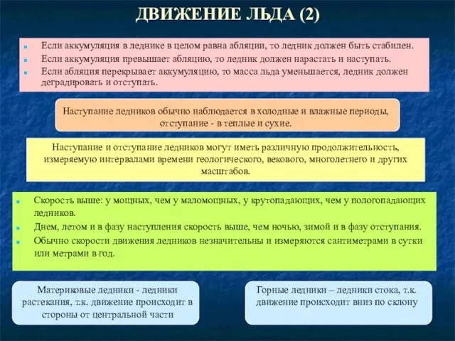 ДВИЖЕНИЕ ЛЬДА (2) Если аккумуляция в леднике в целом равна абляции,